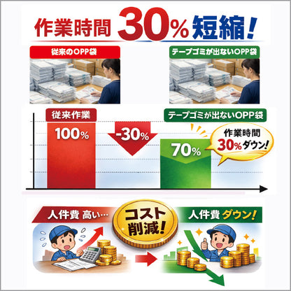 B5タイプ（30μ）195×270+40 フタ糊付（スリム加工） - 100枚パック